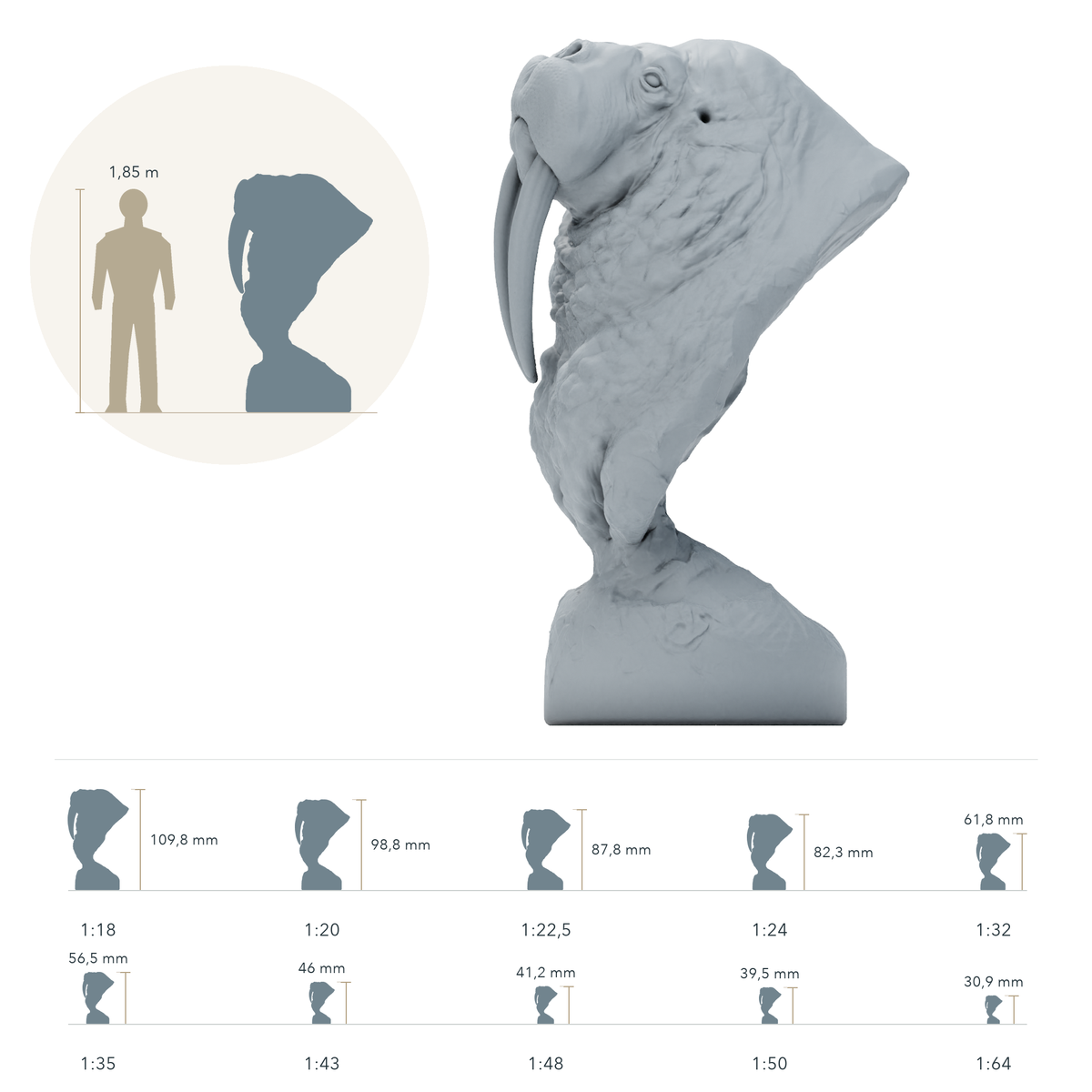 Productfoto dierenfiguur Animal Den Miniatures 1: zeedier dierenfiguur: walrusbuste (26_09_02)